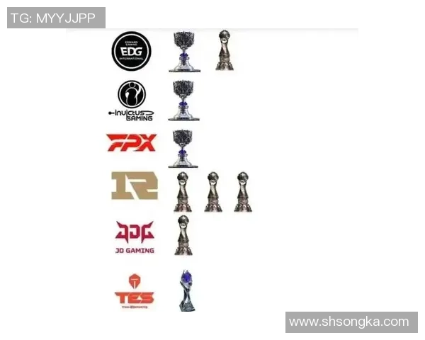 TES战队以66分稳居精英赛积分榜首位争夺冠军之路愈发明朗 TES战队以66分稳居精英赛积分榜首位争夺冠军之路愈发明朗